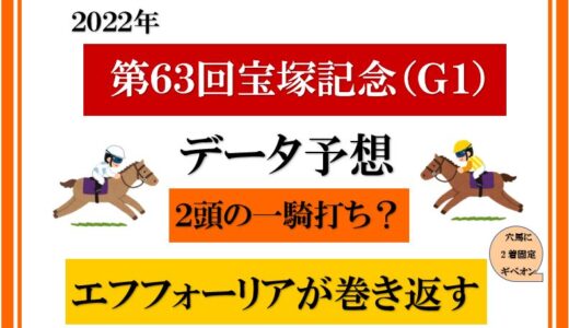 2022年　第63回宝塚記念　データ予想　今年は人気通りか？【穴馬候補にギベオン】