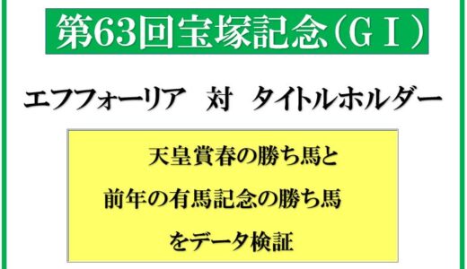 宝塚記念エフフォーリアとタイトルホルダーどちらが勝つか？　天皇賞春の勝ち馬と有馬記念勝ち馬のデータ検証