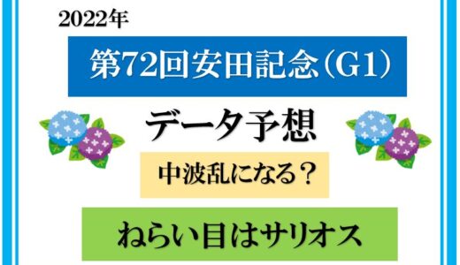 2022年　第72回　安田記念　データ予想　買える人気馬と切る人気馬 　サリオスは買い
