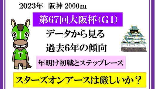 2023年　第67回大阪杯　データ予想　過去６年の傾向からおすすめの穴馬