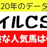 2023年　第40回マイルチャンピオンシップ　【過去２０年のデータ】傾向と分析、ローテーション