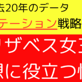 2023年　第48回エリザベス女王杯　【過去20年のデータ】から勝ち馬を予想