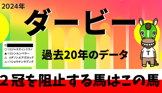 2024年　第91回日本ダービー(東京優駿)　【過去20年のデータ】傾向と分析、ローテーション