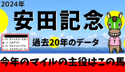2024年　第74回安田記念　【過去20年のデータ】傾向と分析、ローテーション
