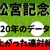 2025年　第55回高松宮記念　【過去２０年のデータ】傾向と分析　勝ち馬予想