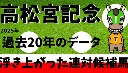 2025年　第55回高松宮記念　【過去２０年のデータ】傾向と分析　勝ち馬予想