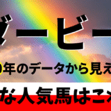 2025年　第92回日本ダービー(東京優駿)　【過去20年のデータ】傾向と分析、ローテーション