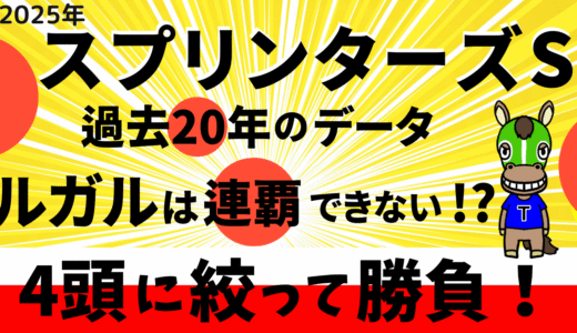 2025年　第59回スプリンターズS　【過去20年のデータ】傾向と分析、ローテーションから予想