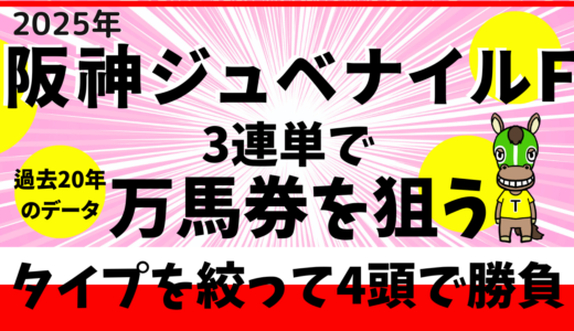 2025年　第77回阪神ジュベナイルフィリーズ　【過去20年のデータ】分析と傾向　勝ち馬を予想