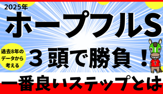 2025年　第42回ホープフルS　【過去8年のデータ】傾向と分析から予想