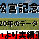 2026年　第56回高松宮記念　【過去２０年のデータ】傾向と分析　勝ち馬予想